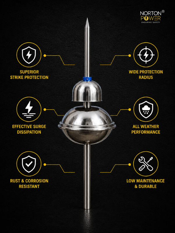 ESE Lightning Arrestors