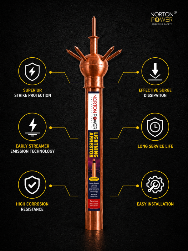 Lightning Arrestors